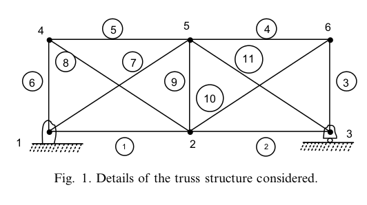 Case 1